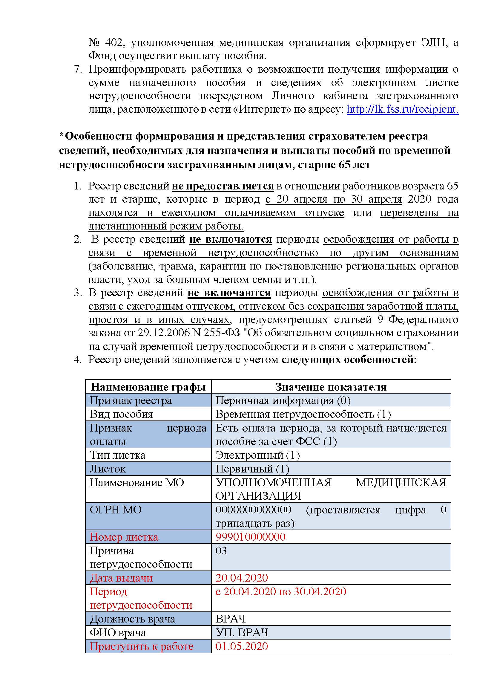 ФСС РФ продлевает оформление и оплату листков нетрудоспособности для  работающих лиц старше 65 лет | Пермский муниципальный округ Пермского края