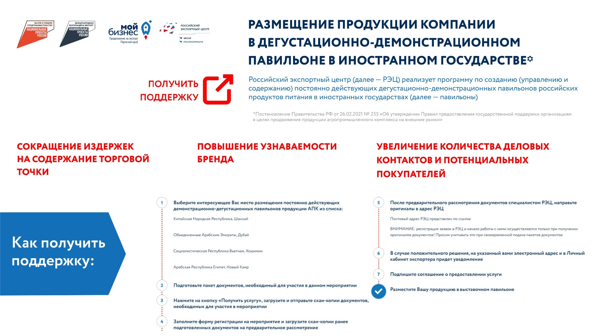 Перечислите меры государственной финансовой поддержки экспорта. Федеральные меры поддержки. Центр поддержки экспорта Пермского края. Федеральные меры поддержки бизнеса. Центр поддержки экспорта Пермского края логотип.