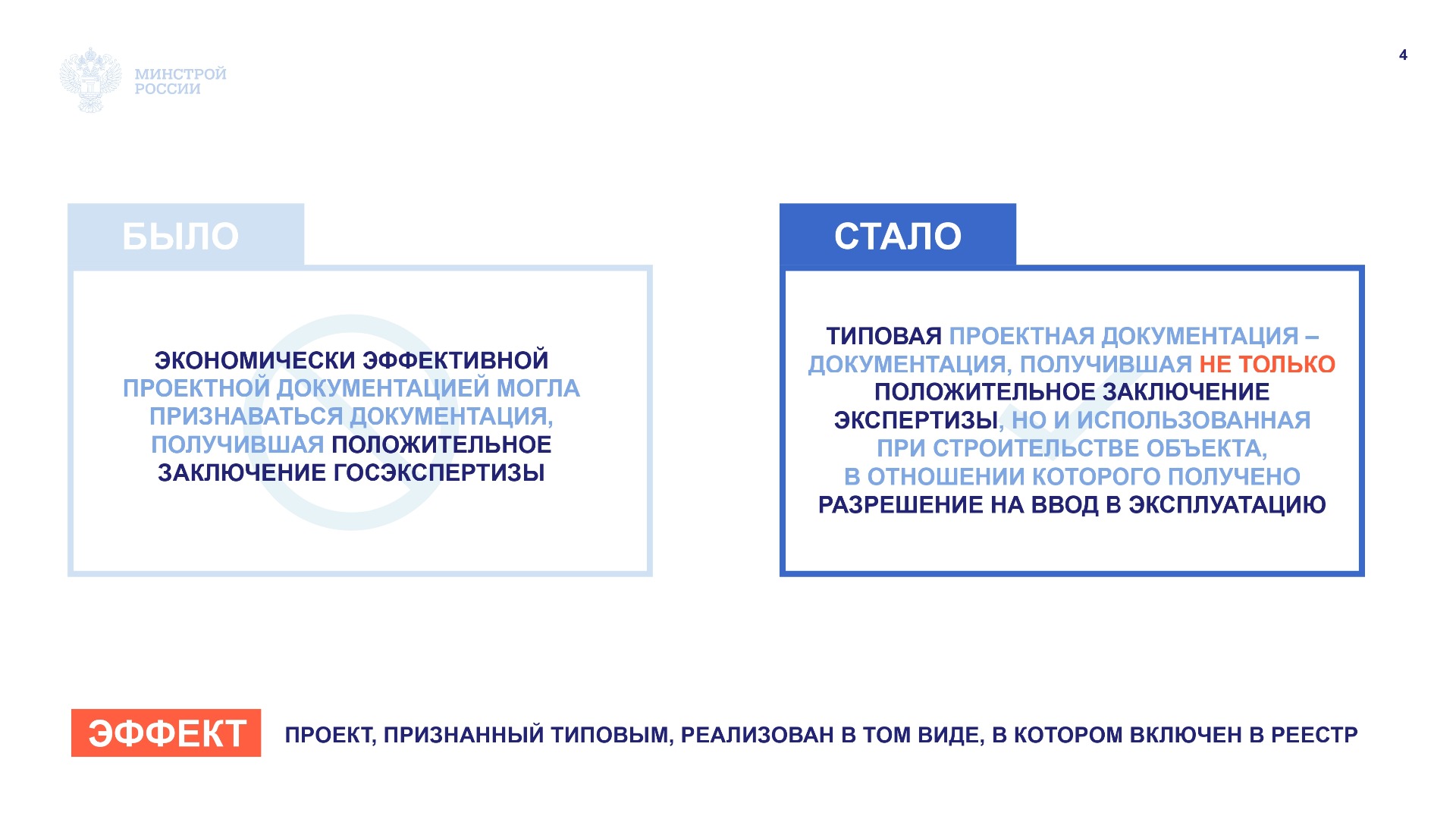 Фз о страховании. 278 фз. 278 фз. Правовое регулирование трудовых отношений. Принципы технического регулирования фз 184.