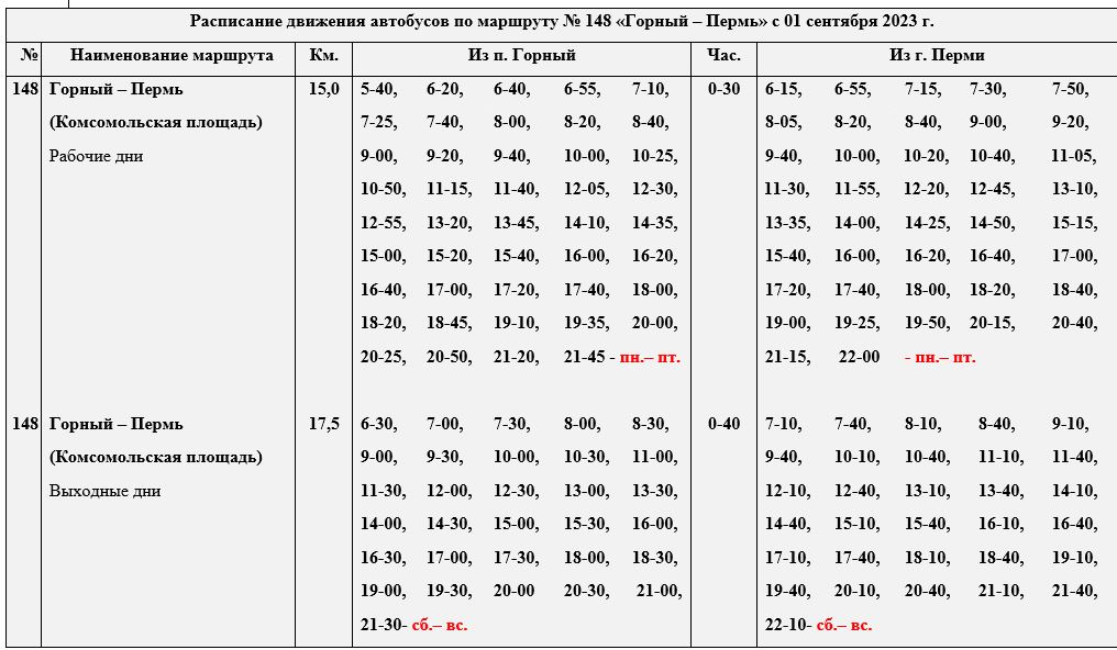 148 автобус пермь маршрут расписание. Расписание автобусов 148 Пермь горный. Расписание автобусов 104 Якутск. Расписание 104 автобуса Пермь. Расписание 104 автобуса Пермь Гамово.