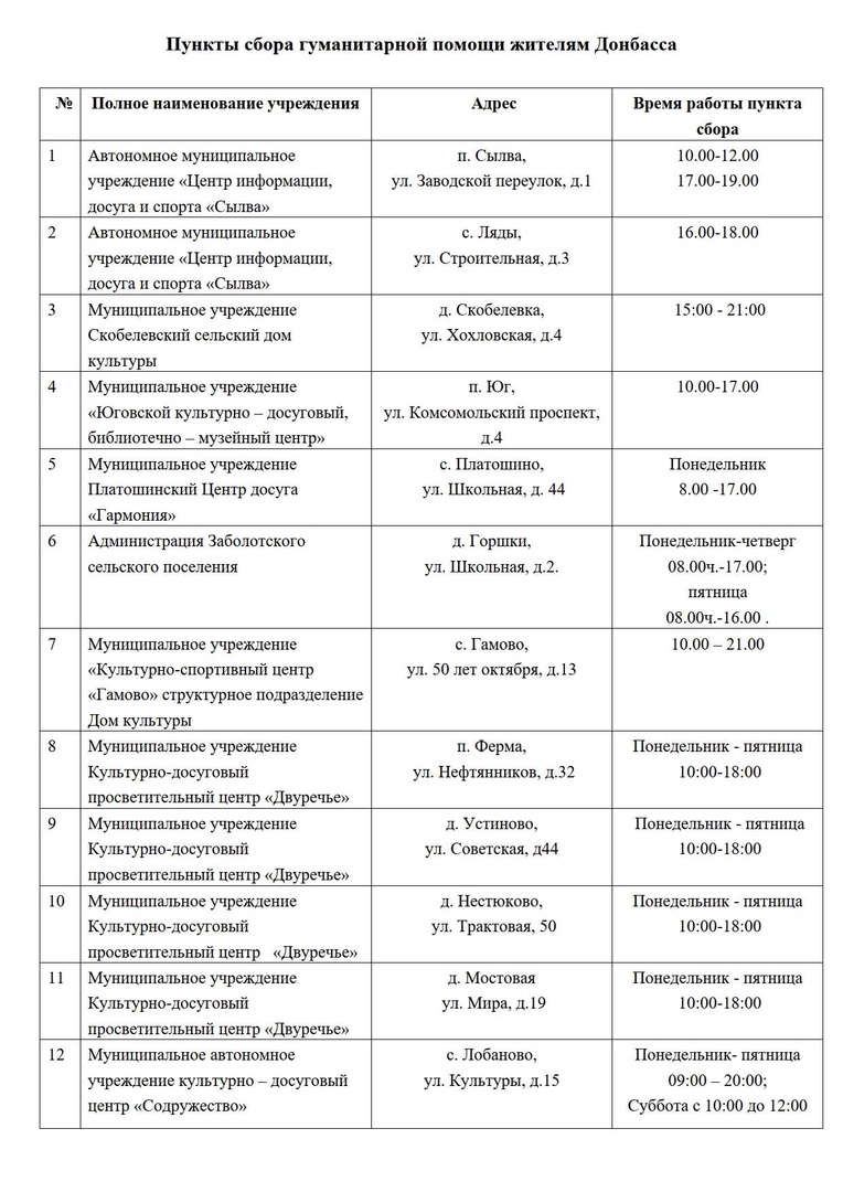 Пункты приёма гуманитарной помощи жителям ДНР и ЛНР | Пермский  муниципальный округ Пермского края